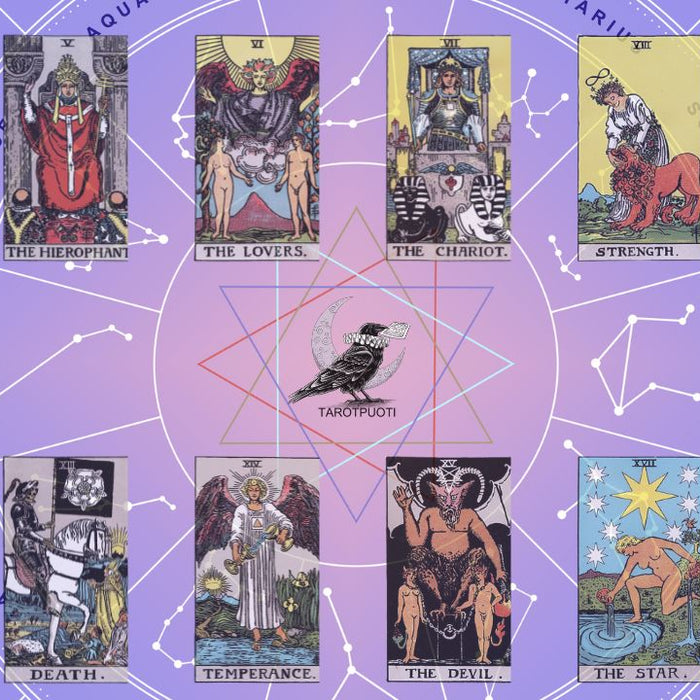 Tarotin astrologiset vastaavudet Isossa Arkanassa
