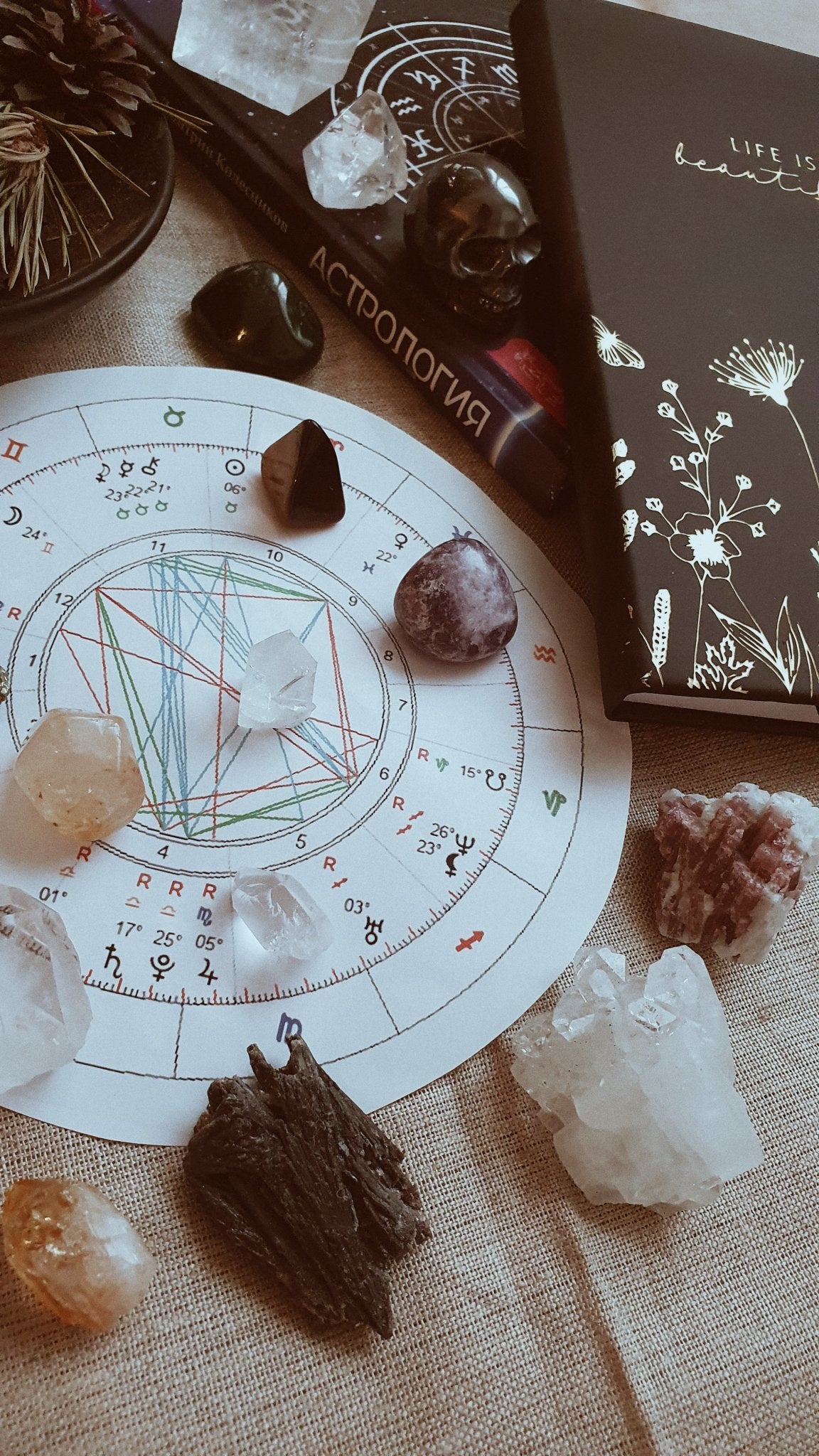 Mikä kristalli sopii sinun horoskooppimerkkiin? - Tarotpuoti