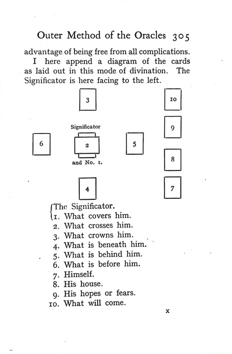 The Pictorial Key to the Tarot – 1911 Facsimile Edition