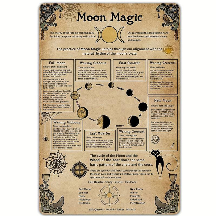 Moon Magic peltikyltti