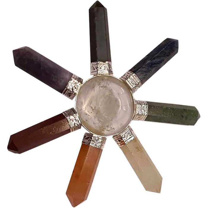7 Chakra Energia Generaattori
