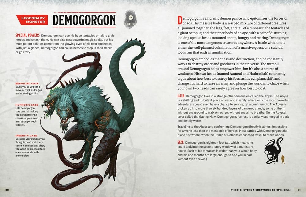 The Monsters & Creatures Compendium (Dungeons & Dragons)
