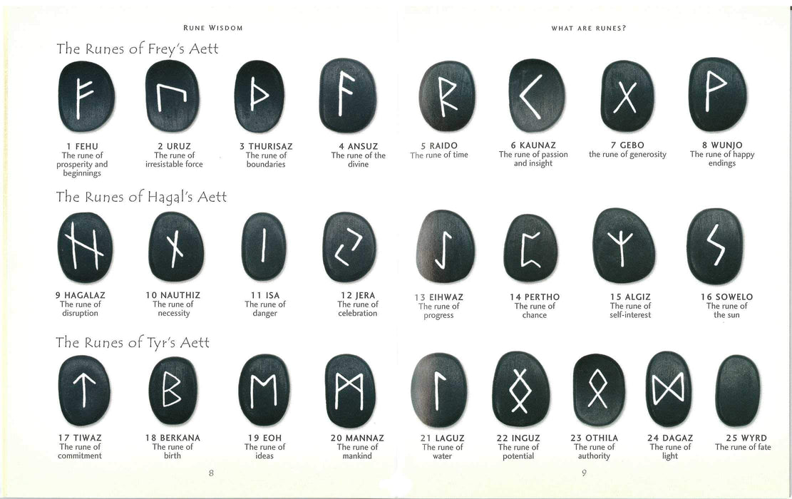 The Nordic Book of Runes - Jonathan Dee