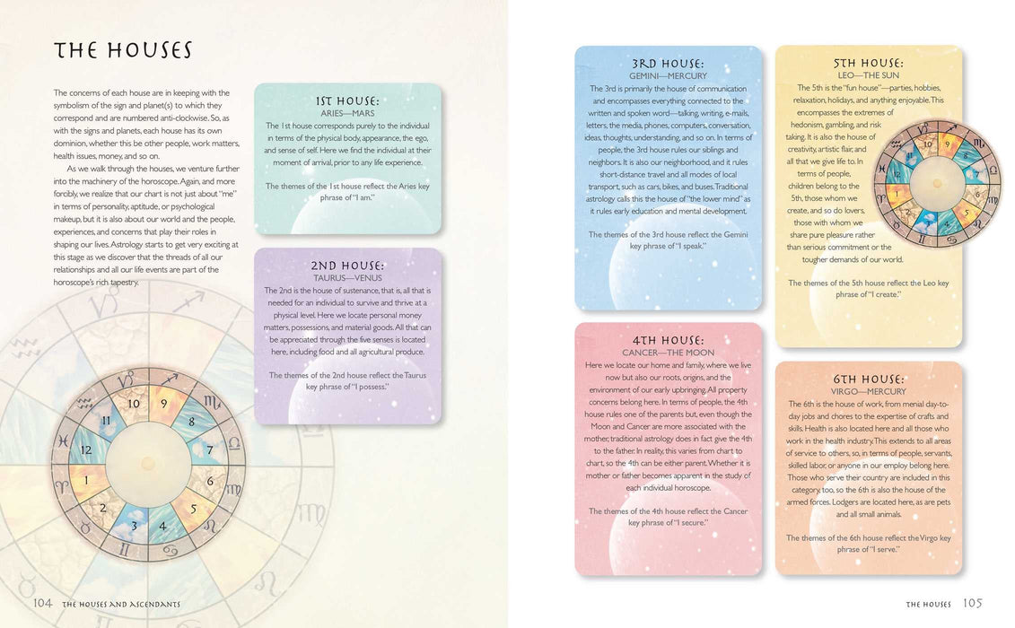 Essential Astrology: Learn to be your own astrologer and unlock the secrets of the signs and planets -  Joanna Watters