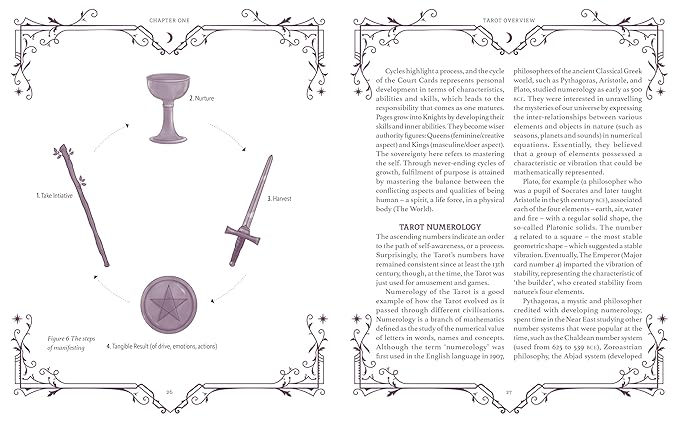 The Book of Tarot; a Spiritual Key to Understanding the Cards - Sahar Huneidi-Palmer