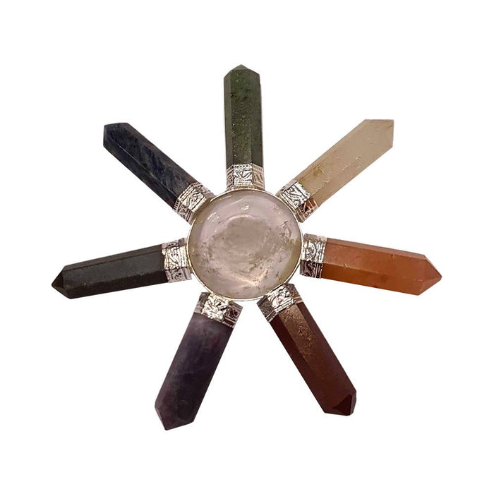 7 Chakra Energia Generaattori