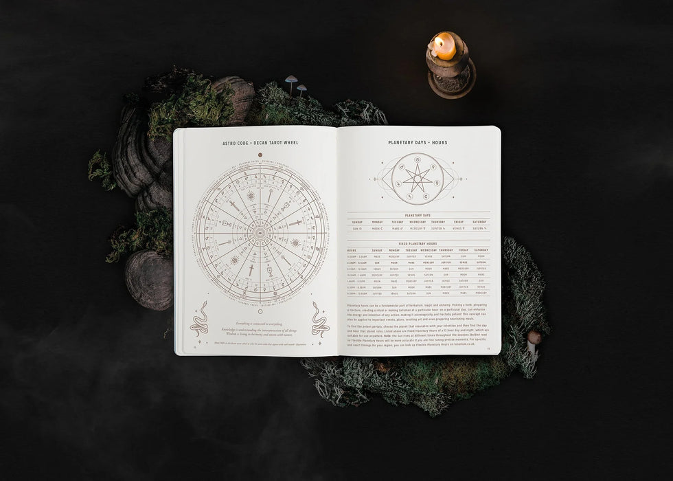 Astrological Planner 2024- Black/Musta - Magic of I