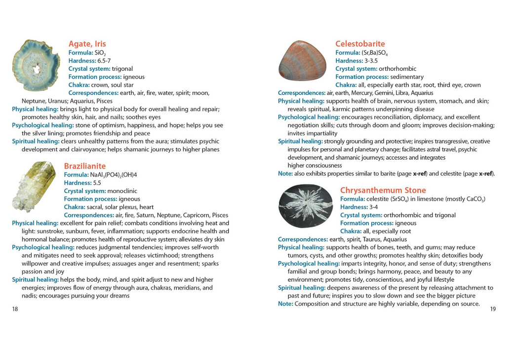 Crystal Basics Pocket Encyclopedia: The Energetic, Healing, and Spiritual Power of 450 Gemstones- Nicholas Pearson