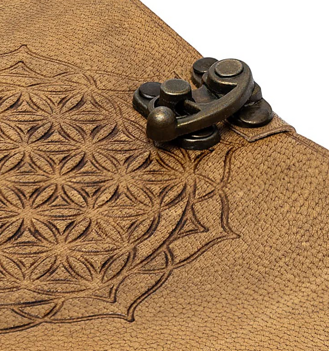 Keinonahkakantinen muistikirja-erilaisia