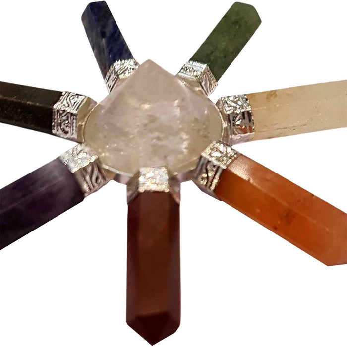 7 Chakra Energia Generaattori
